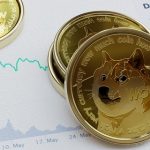 Dogecoin on the rise - Crypto Gambling News